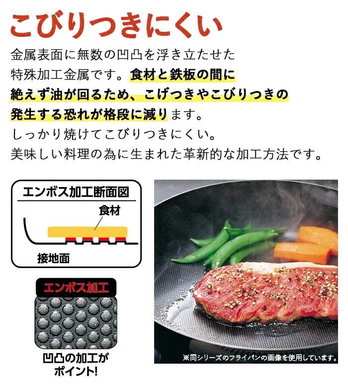 Amazon.co.jp: Tamagoyaki Frying Pan, 5.5 x 7.1 inches (14 x